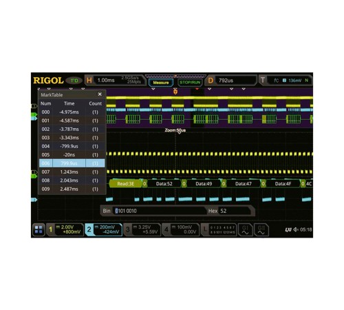 Опция анализа и запуска по шинам RS232/UART DS7000-COMP