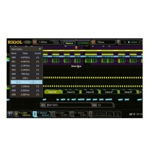 Опция анализа и запуска по шинам FlexRay DS7000-FPC