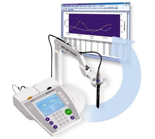 Купить ПО для Seven LabX pH Direct Mettler Toledo