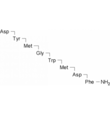 Холецистокинин (CCK) Фрагмент 26-33 Амид, несульфатированный 95% (ВЭЖХ), порошок Sigma C2901