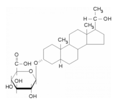 5βПрегнан-3, 20βДиол глюкуронид Sigma P3635 5βПрегнан-3, 20βДиол глюкуронид Sigma P3635