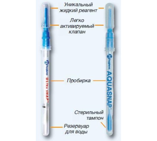 Купить Экспресс-тесты AQUASNAP (Акваснап)
